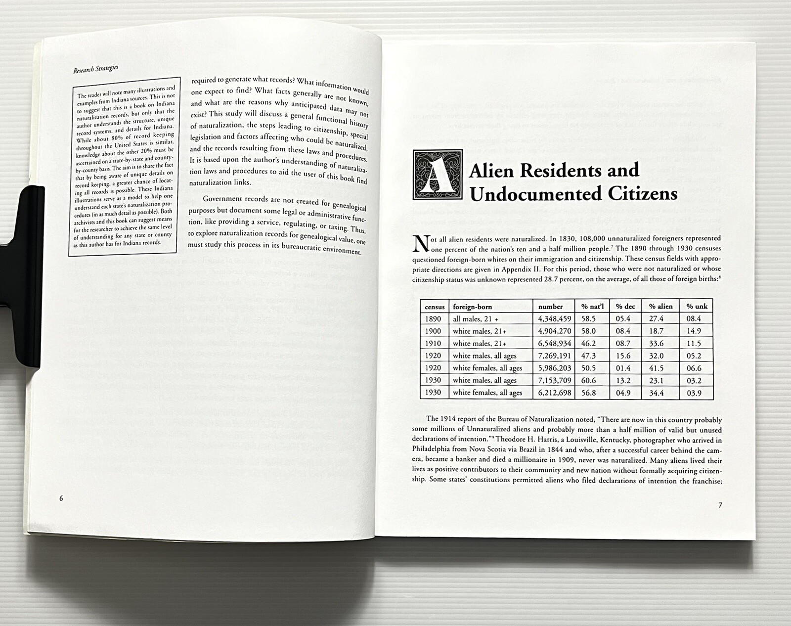 American Naturalization Records 1790-1990 by Newman Genealogy PB