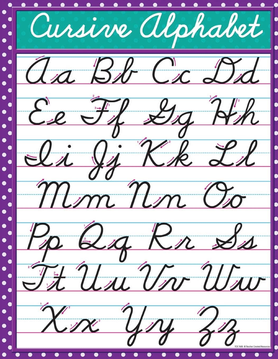 Cursive Alphabet: Cursive Handwriting Workbook for Kids and teen: Beginning …