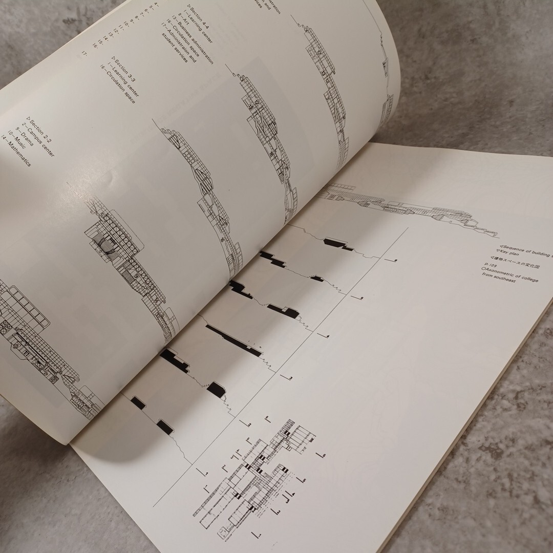 a+u　1975 Anthony Lumsden、DMJM :Architecture & Urbanism　vintageMagazine