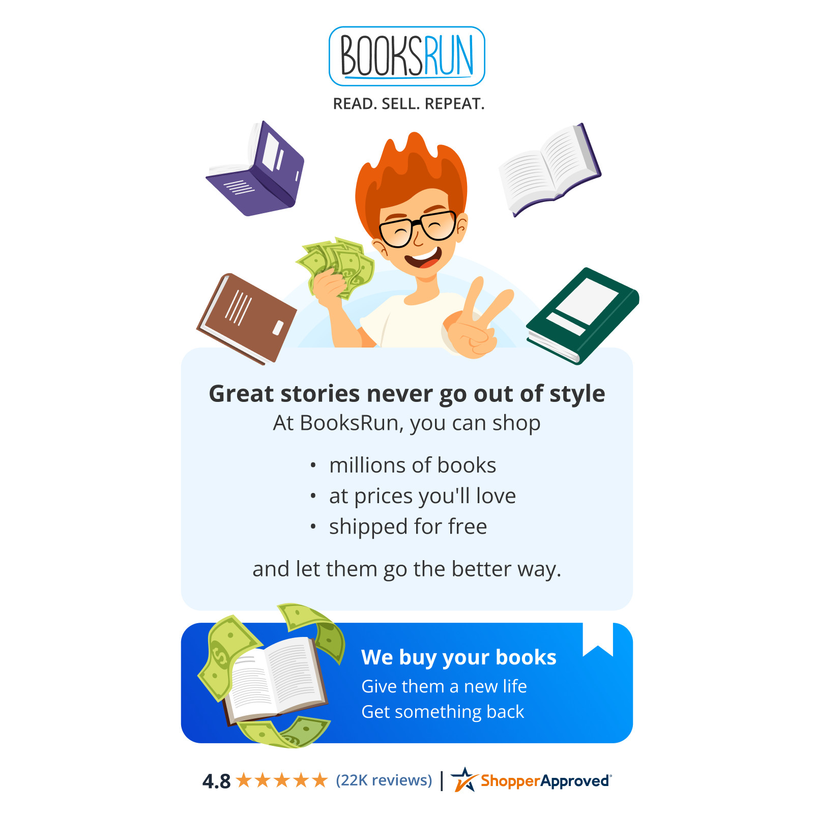 The Psychology of Money: Timeless lessons – Paperback, by Housel Morgan – Good