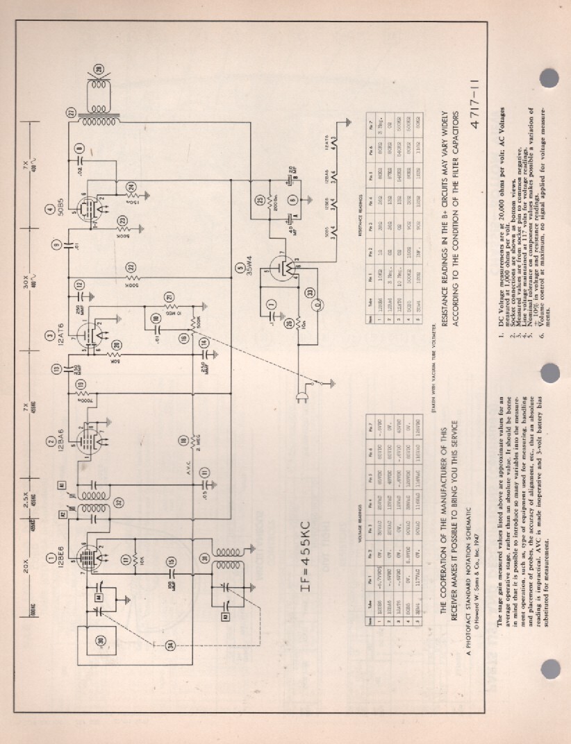 General TV – Model 4B5 – Radio – Original Service Manual – 1947