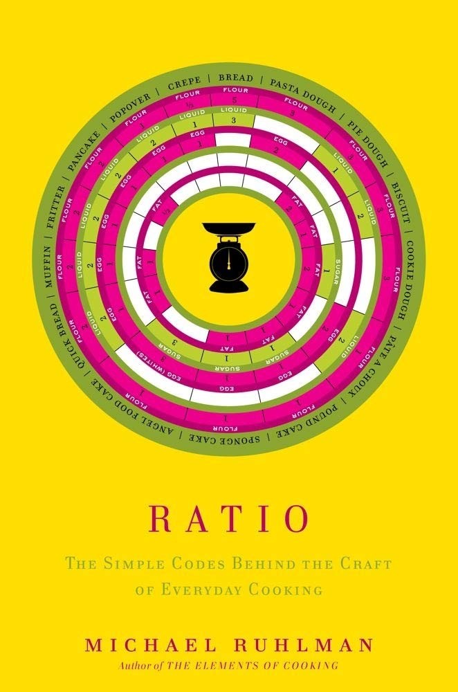 Ratio: The Simple Codes Behind the Craft of Everyday Cooking (Ruhlman’s Rati…