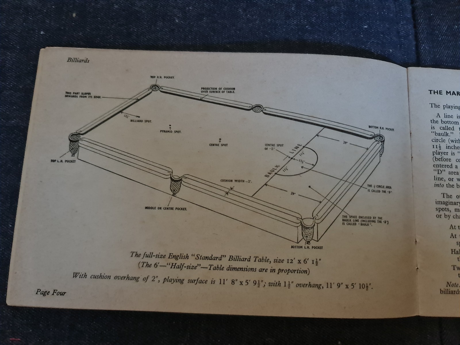 “Know the Game: Billiards & Snooker” (1959) Vintage Rules Booklet