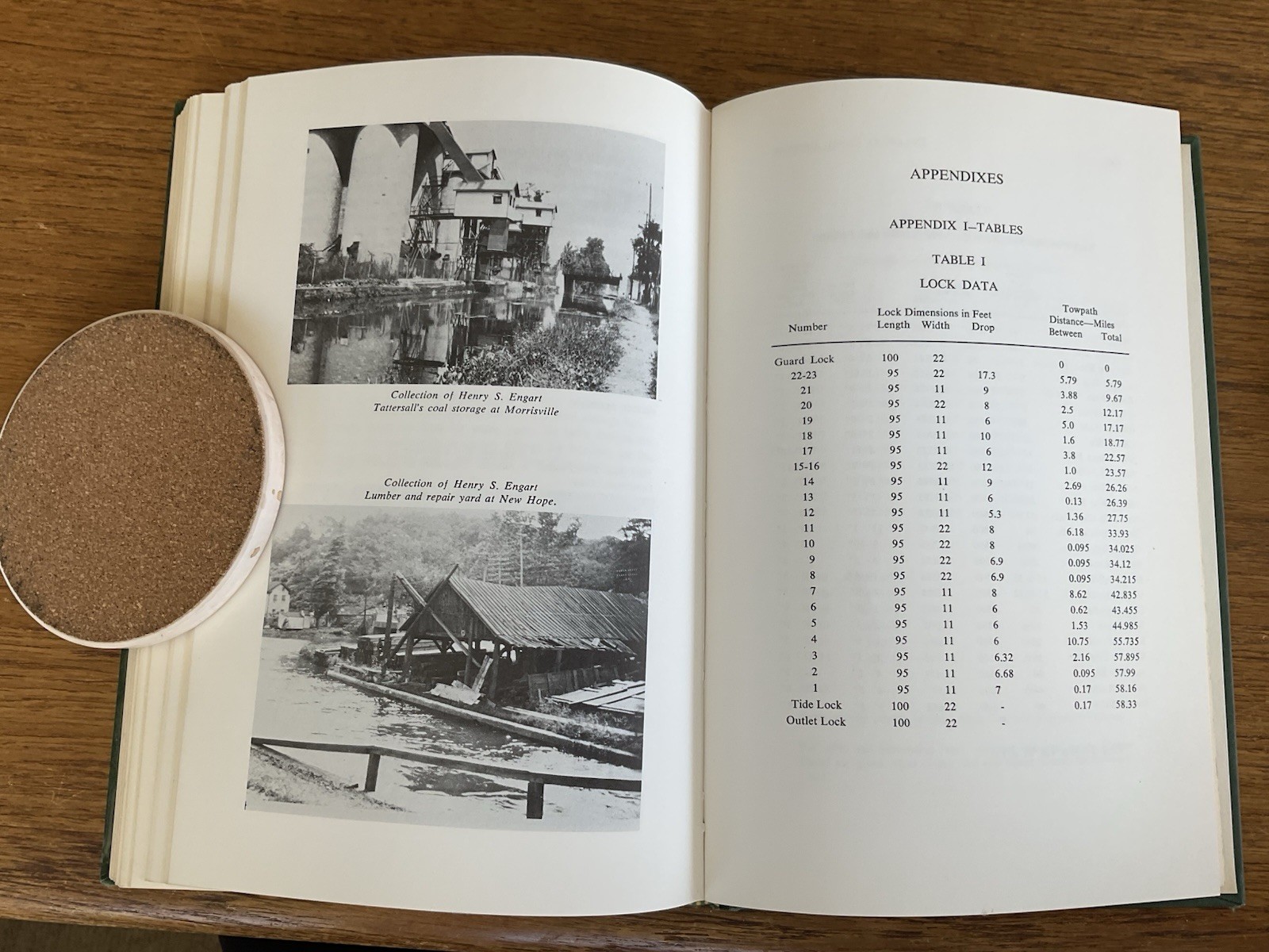 Delaware Canal Journal~C P Bill Yoder~Canal Press~1972~HBDJ~maps~photos~287 page