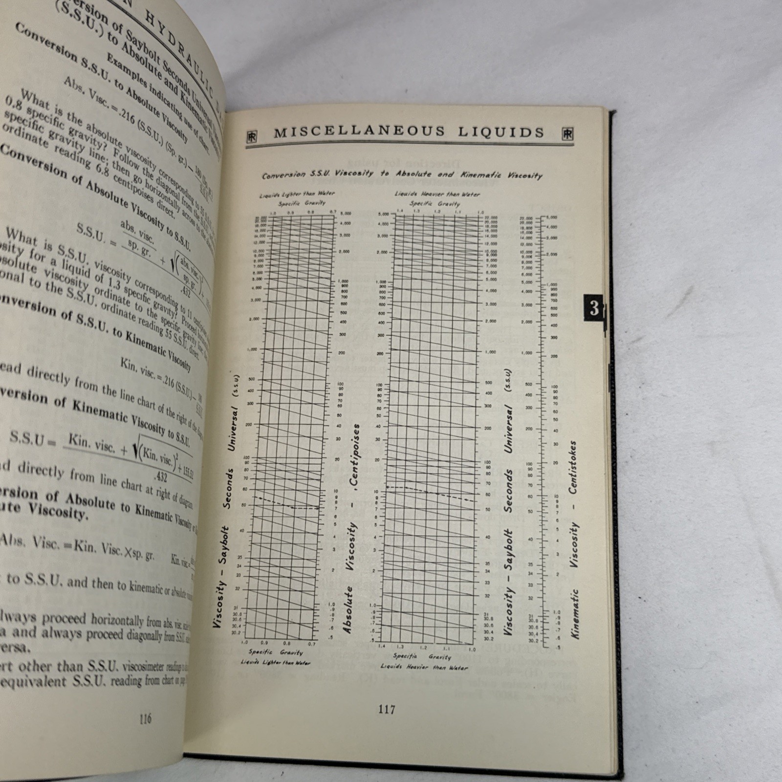 Cameron Hydraulic Data: A Handy Reference On The Subjects Of Hydraulics, Steam