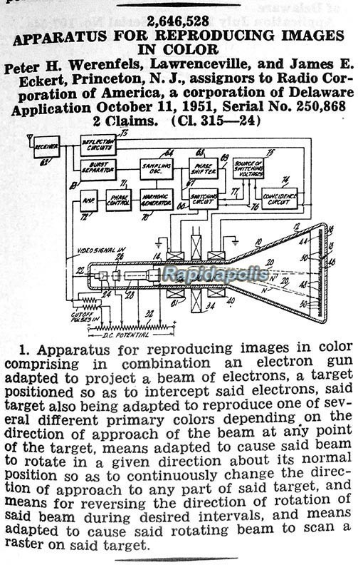 1200+ page OFFICIAL GAZETTE OF THE UNITED STATES PATENT OFFICE July 1953