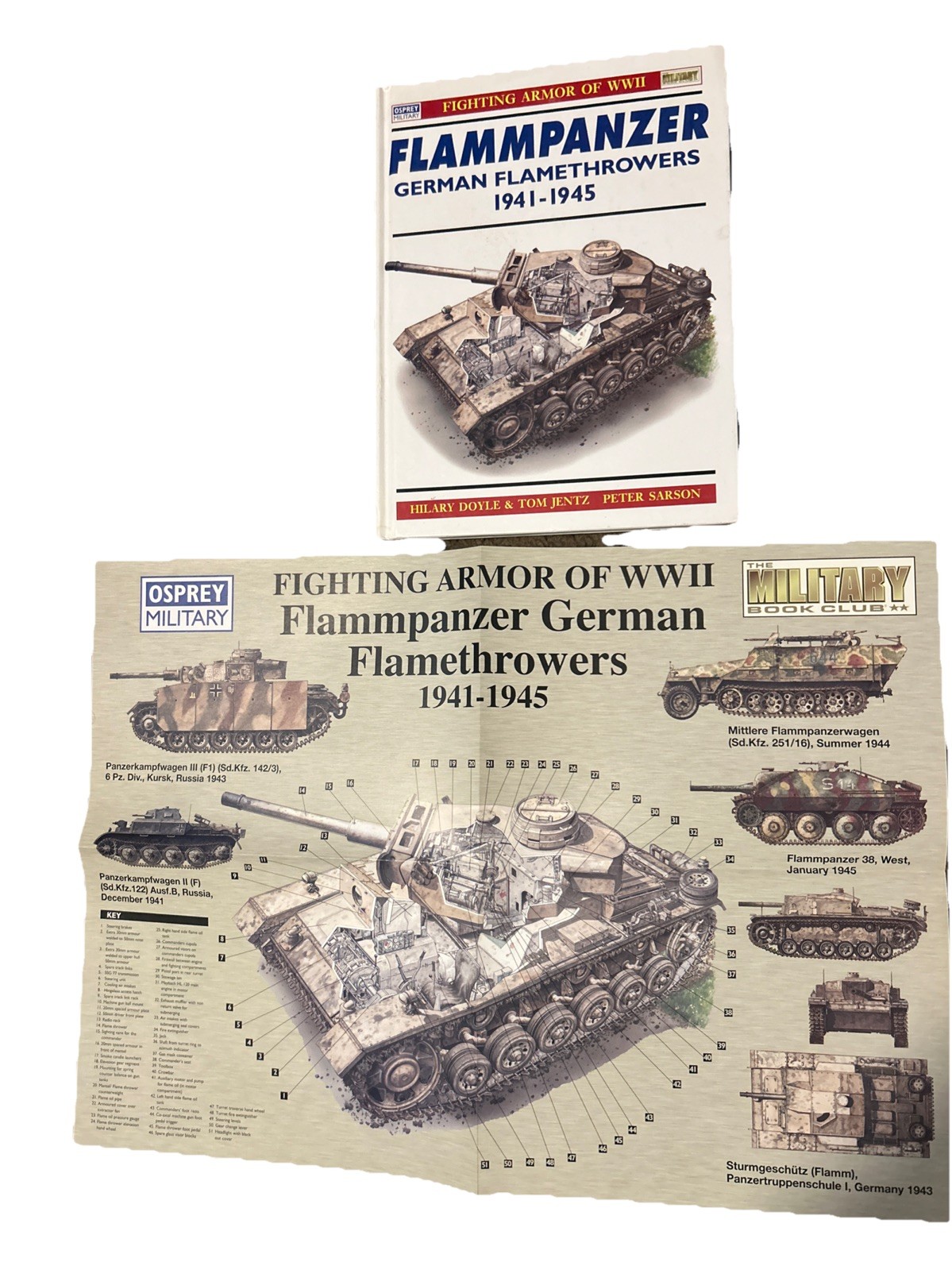 Flammpanzer, German Flamethrowers. . Vanguard.. 48 Pages Hard Cover & Poster