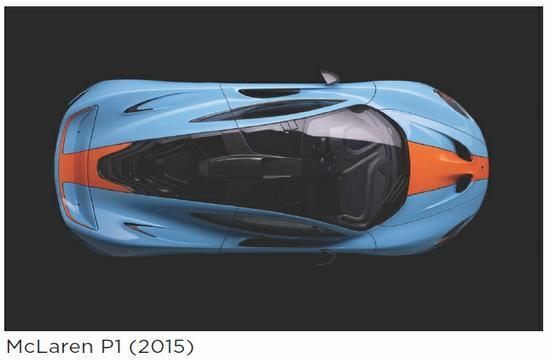 ICONIC: ART, DESIGN, ADVERTISING, and the AUTOMOBILE – ASSOULINE HC Ferrari BMW