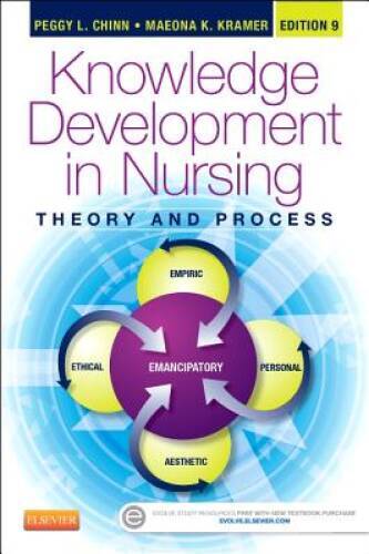 Knowledge Development in Nursing: Theory and Process, 9e (Chinn,Inte – VERY GOOD