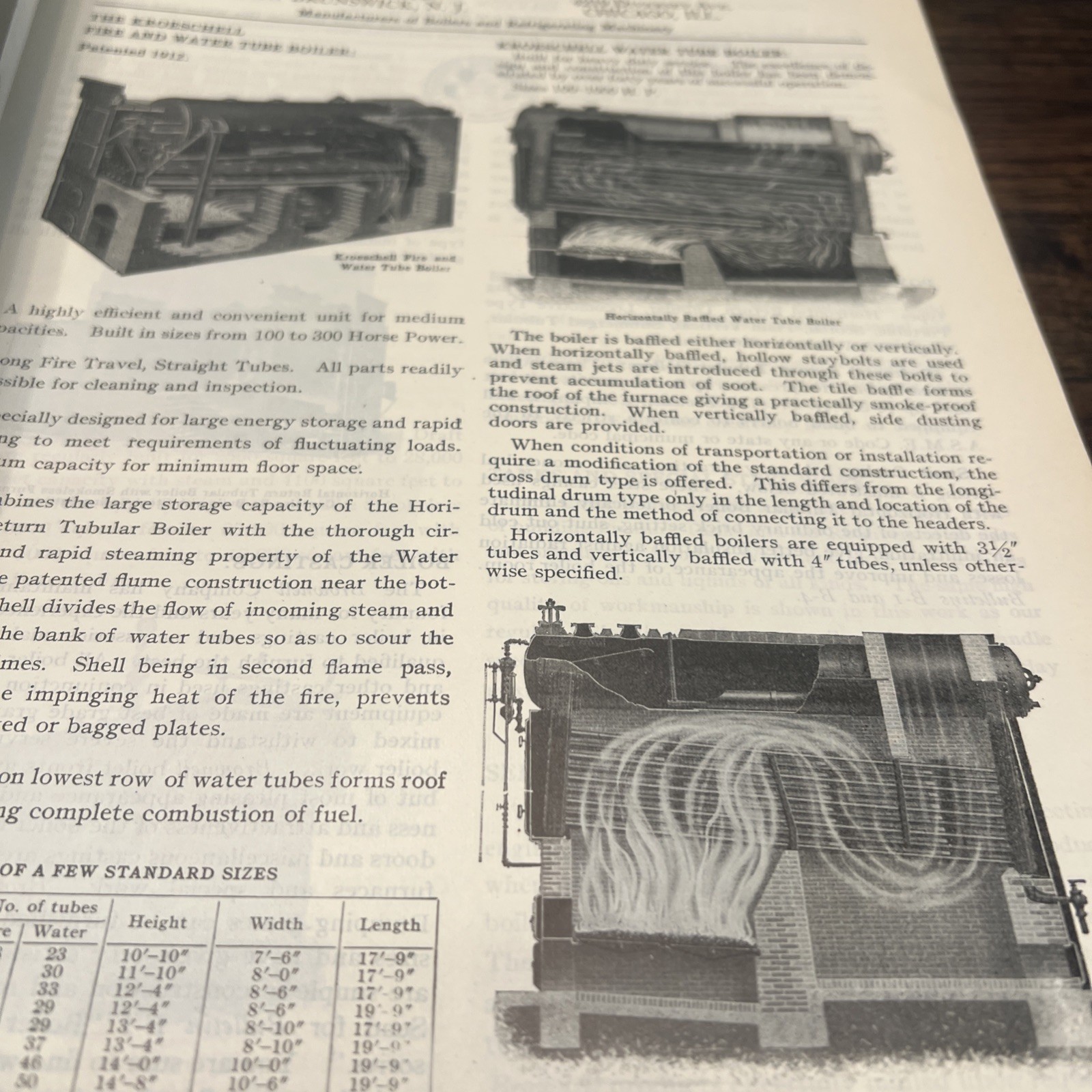 1924-25 Society American Engineers Mechanical Equipment Catalog