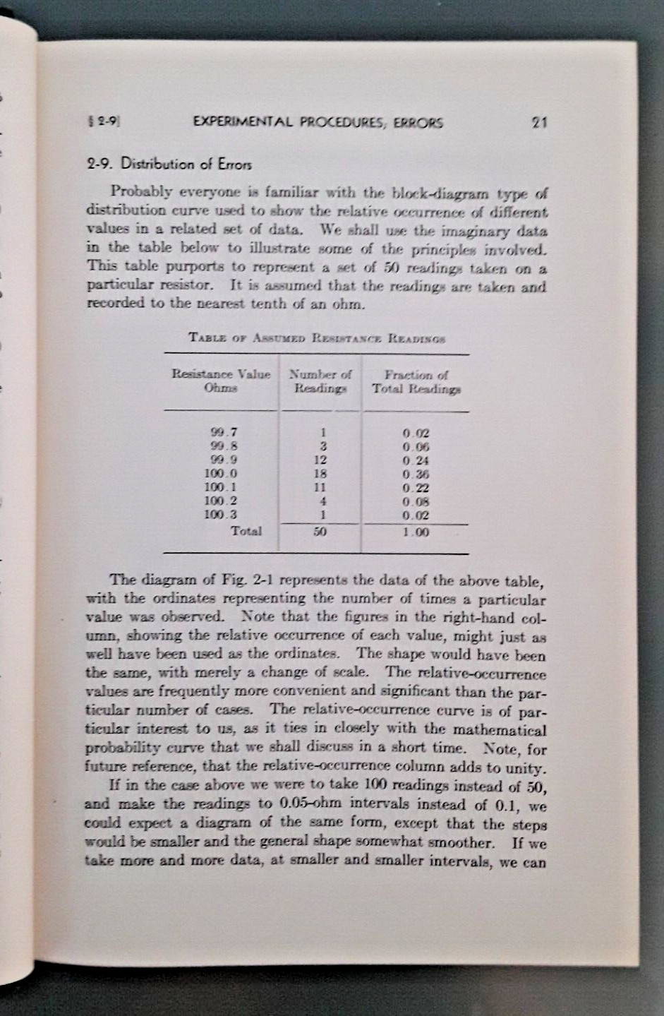 Basic Electrical Measurements by Melvin Stout, Science, Physics, Engineering