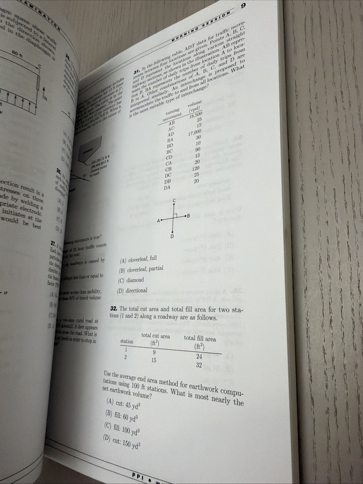 Civil PE Practice Examination by Michael R. Lindeburg (2015, Trade Paperback)