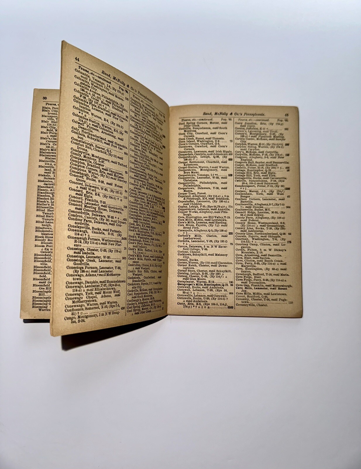 Rand, McNally & Co.’s 1890 Pocket Map & Shippers Guide Pennsylvania