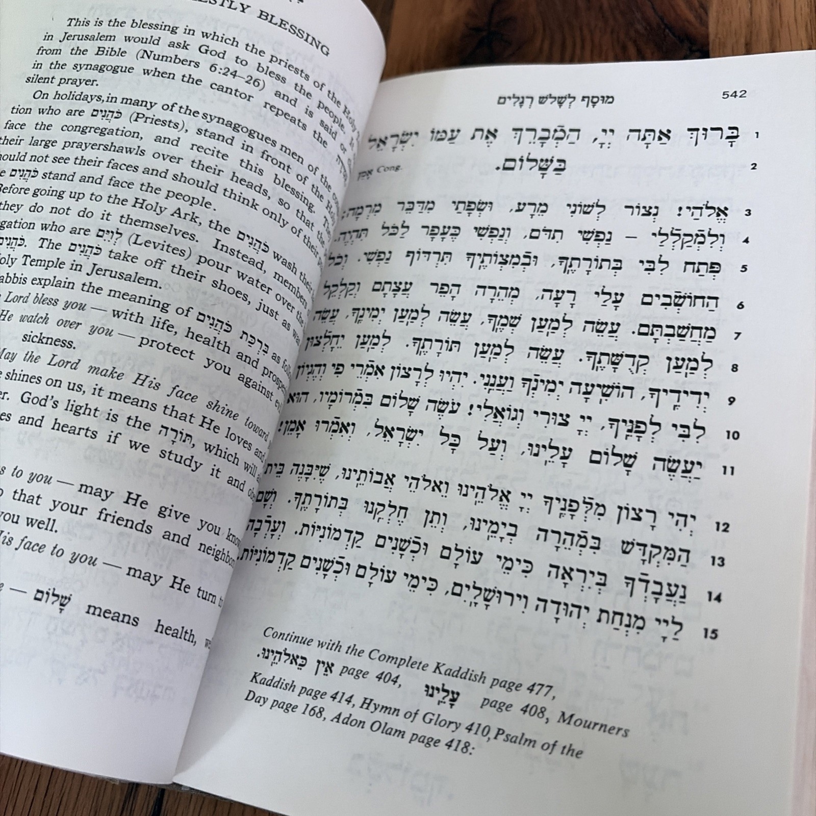 *Vintage* A Prayer Book With Explanatory Notes Rabbi Ralph De Koven 1965