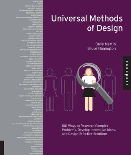 Universal Methods of Design: 100 Ways to Research Complex Problems, Devel – GOOD