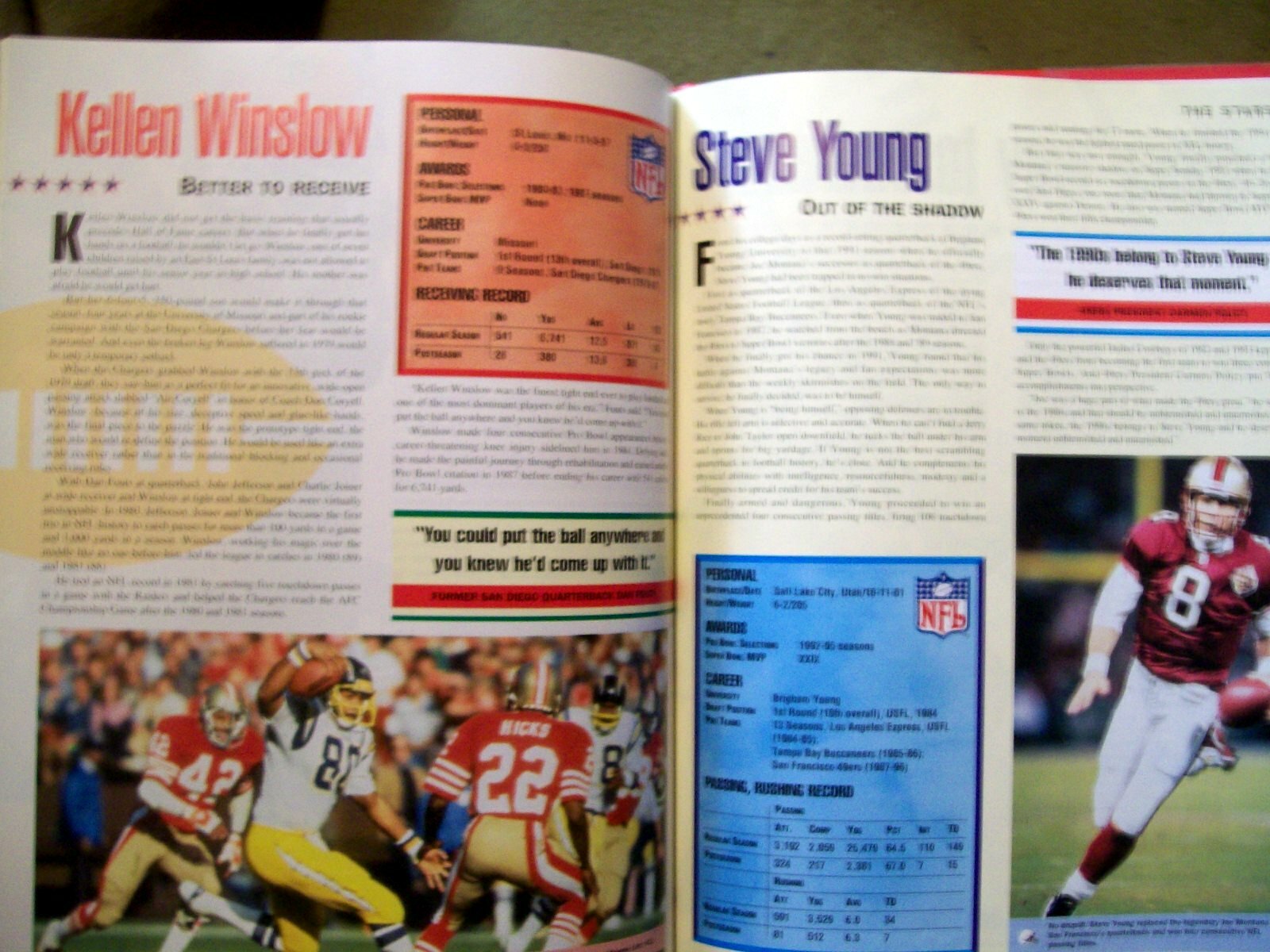NFL Football The Official Fans’ Guide by Ron Smith (1997, Hardcover)