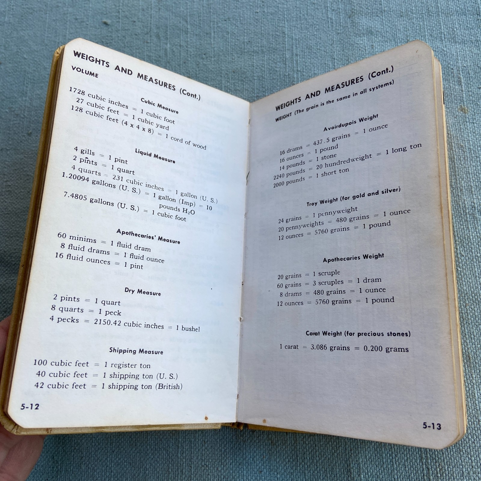 Vintage Book 1961 Aerospace Flight Propulsion Data Book General Electric Ohio