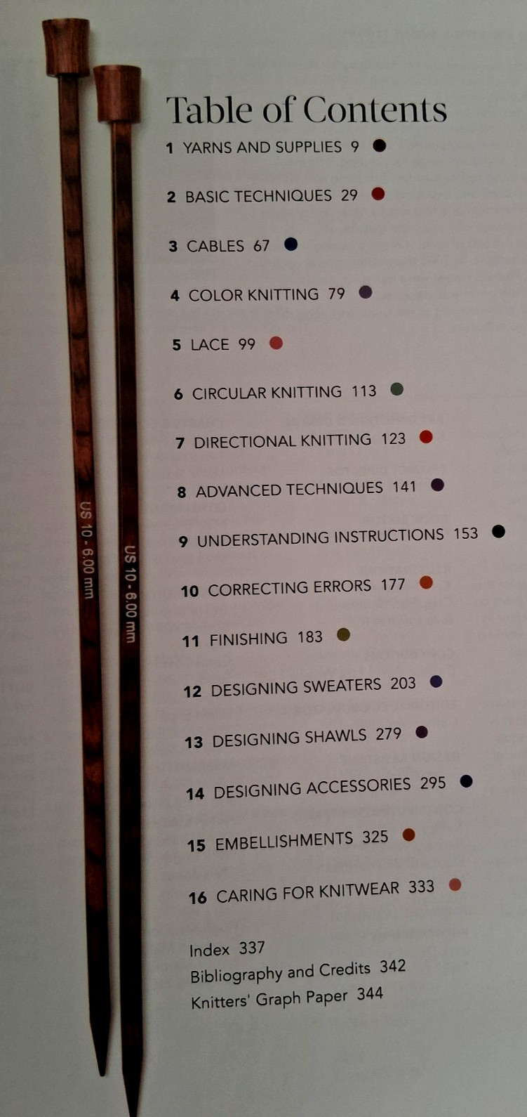 Vogue® Knitting The Ultimate Knitting Book: Completely Revised & Updated