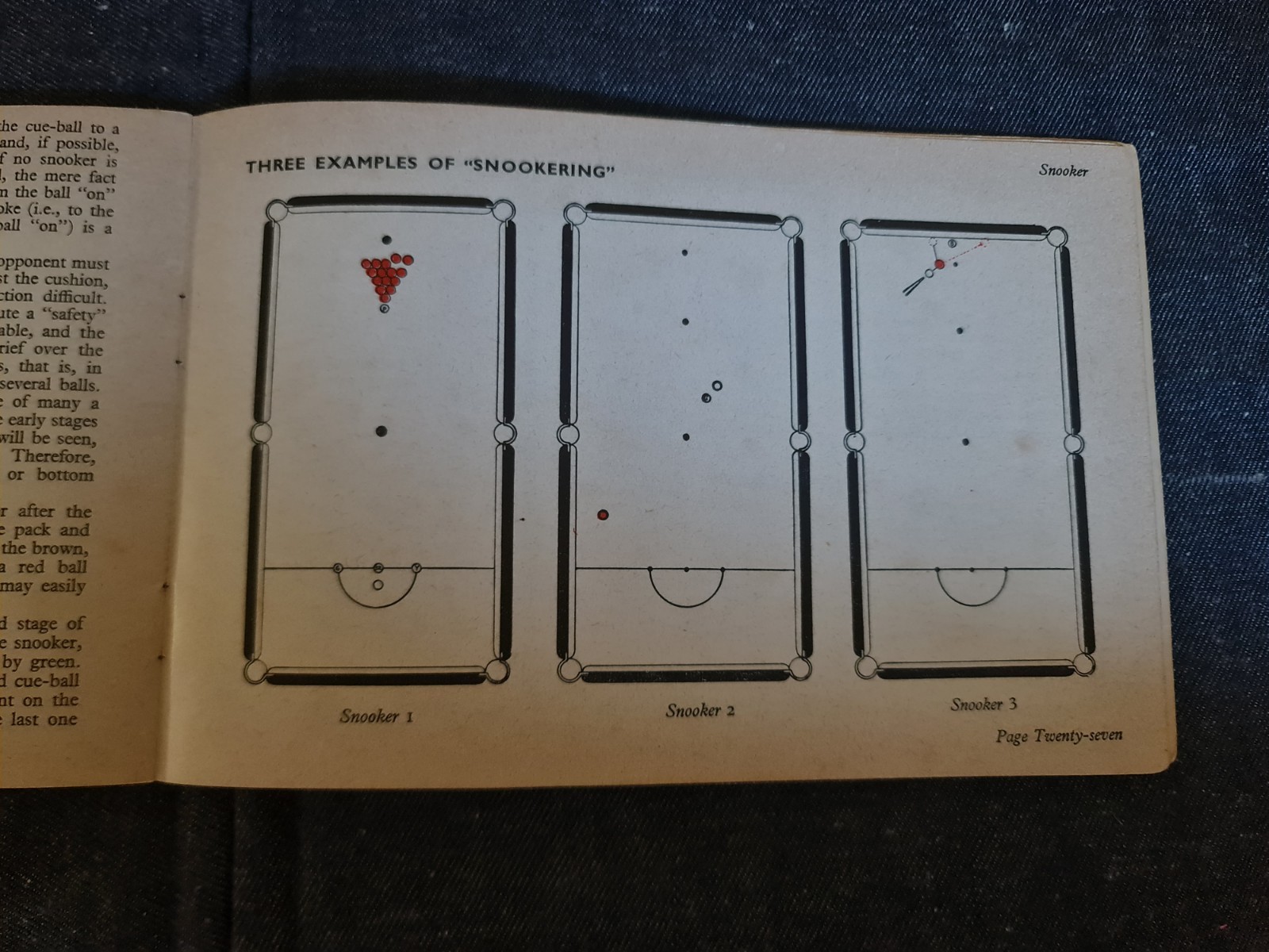 “Know the Game: Billiards & Snooker” (1959) Vintage Rules Booklet