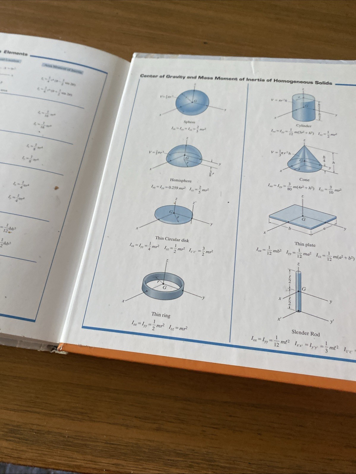 Engineering Mechanics: Dynamics – R.C. Hibbeler (2015, 14th Edition Hardcover)