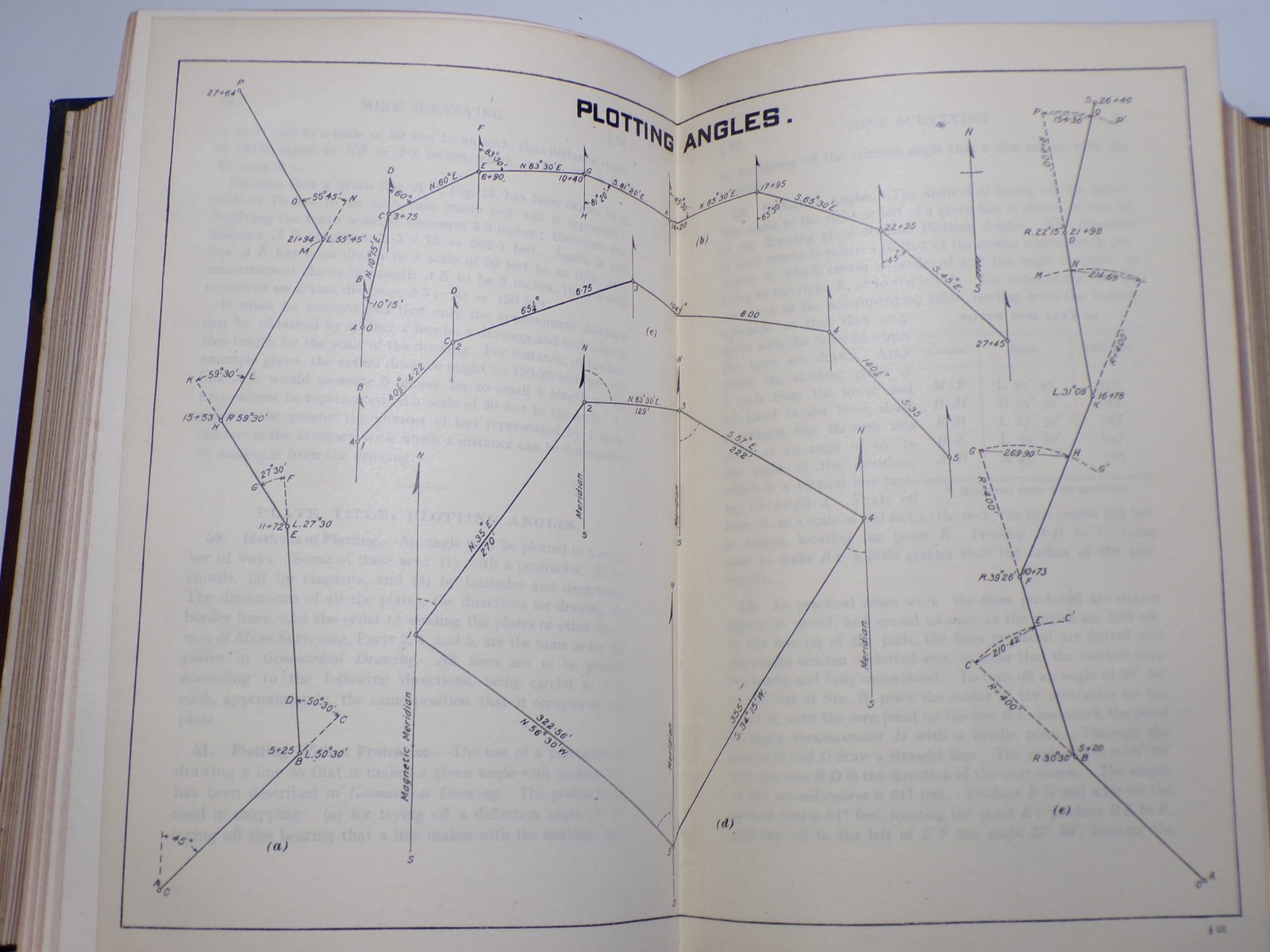 ICS Reference Library 1906 Geometrical & Mechanica Drawing, Mine Surveying 32A