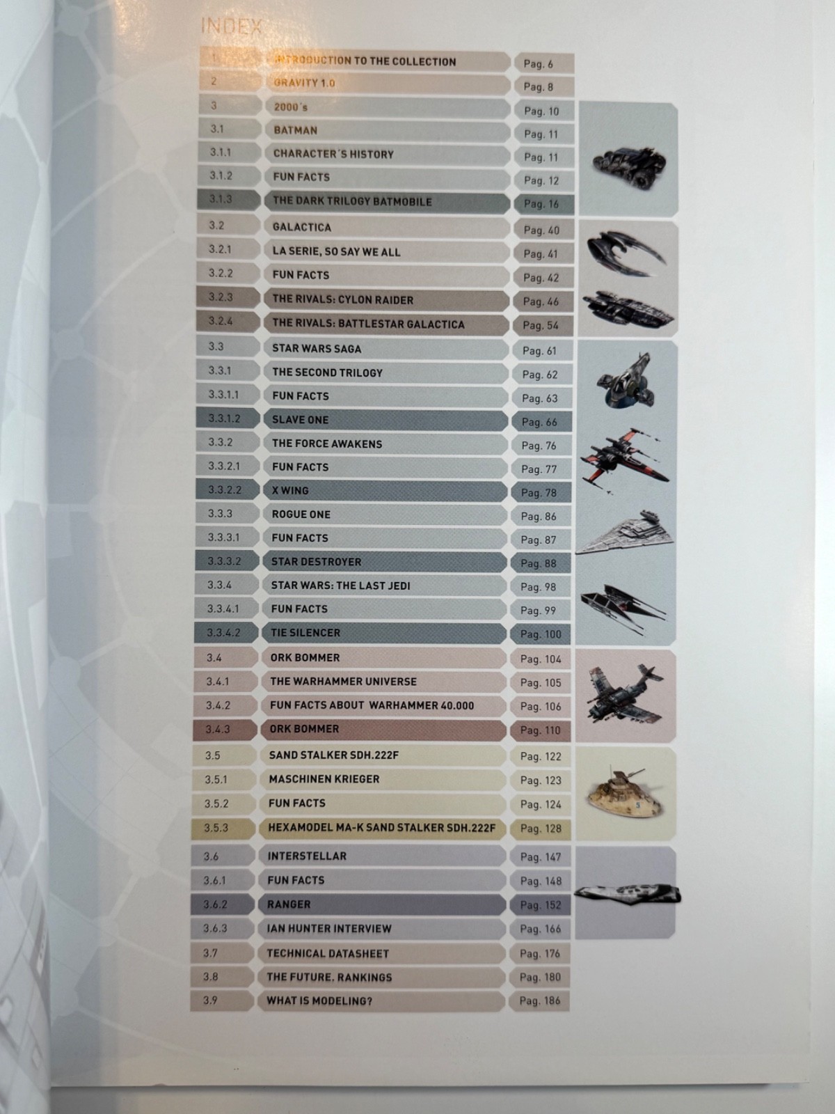 Gravity 1.0: SciFi Modeling’s Perfect Guide 2000’s – 180 pages of Tutorials