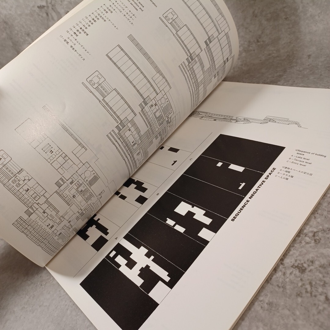 a+u　1975 Anthony Lumsden、DMJM :Architecture & Urbanism　vintageMagazine