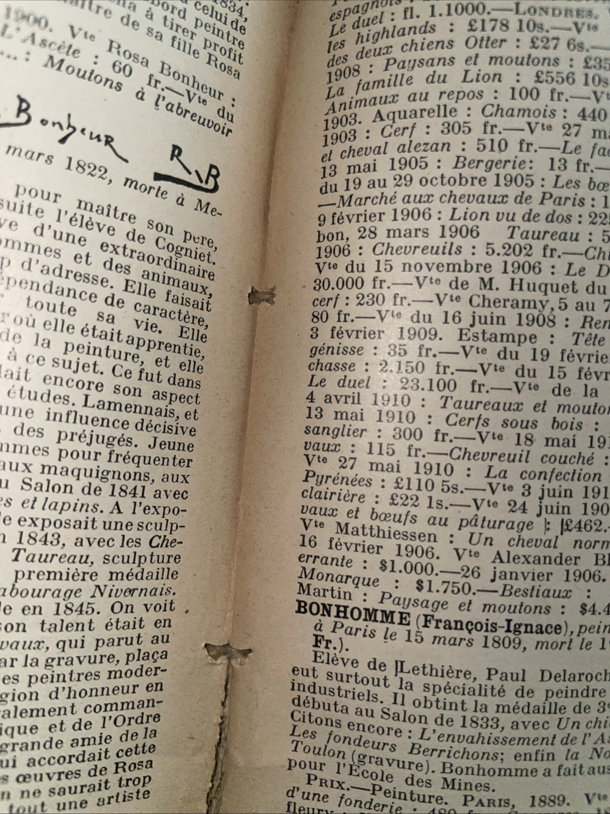 Dictionnaire Critique et Documentarie Des Peintres Sculpteurs E Benezit 1911 HC