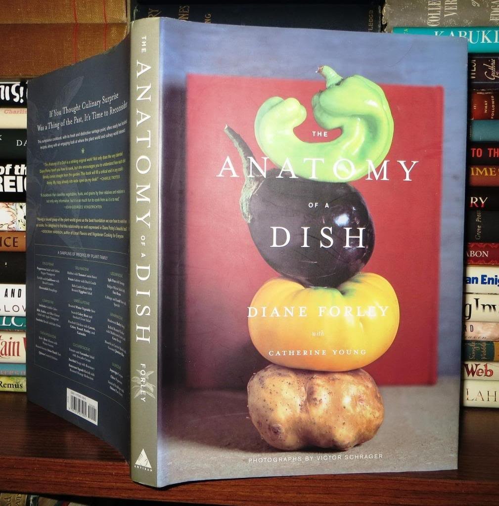 The Anatomy of a Dish
