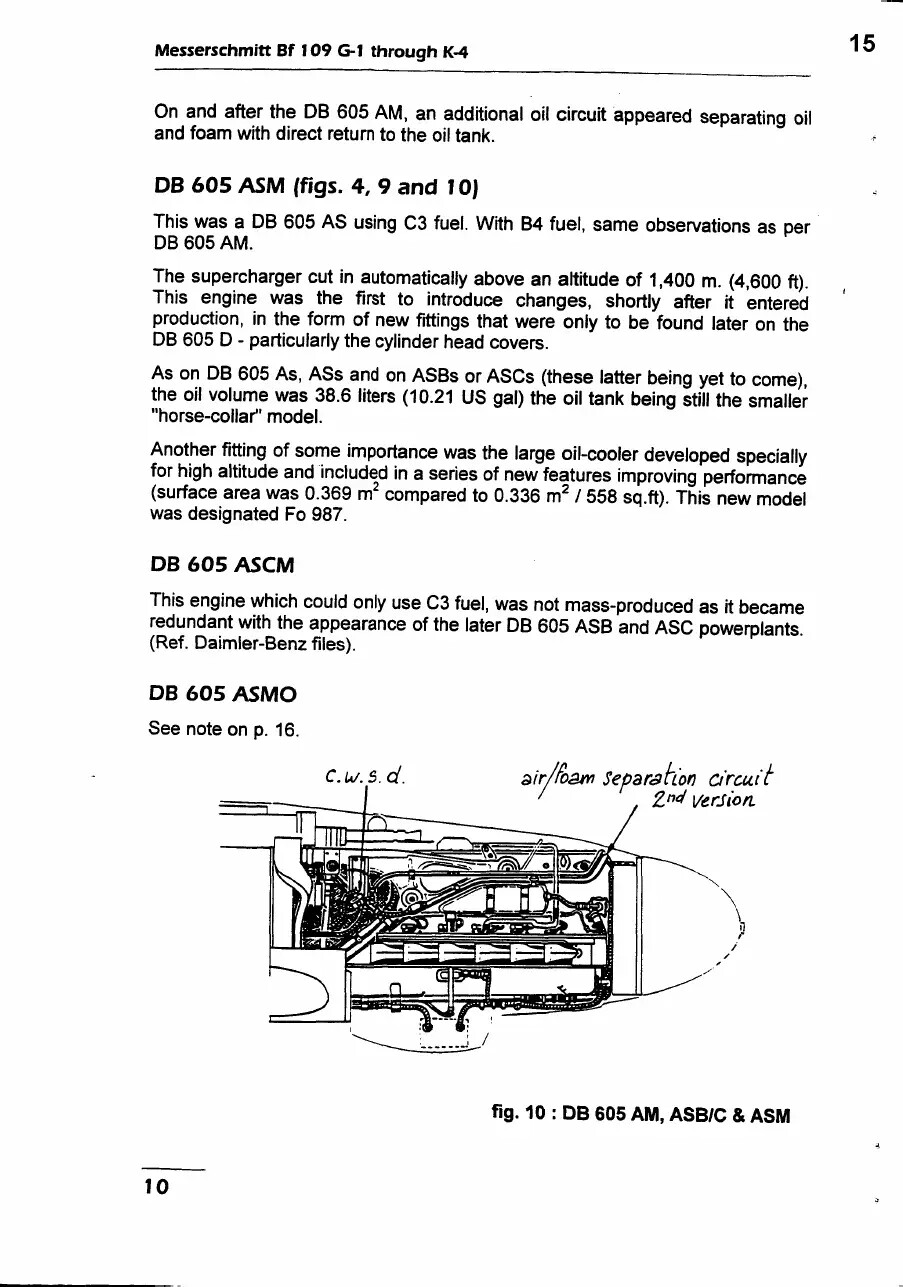 LES MESSERSCHMITT BF 109 G-1 À K-4 – MOTEURS ET AMÉNAGEMENTS, Jean Claude Mermet
