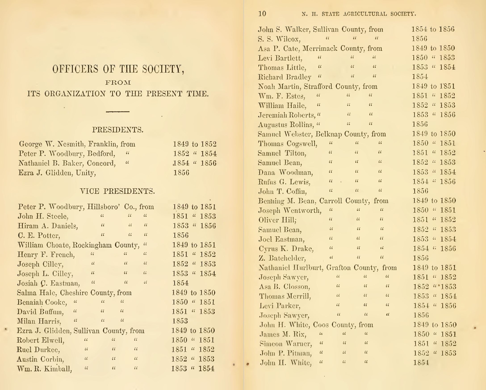 197 BOOKS – New Hampshire History & Genealogy NH – Ancestors Records – USB