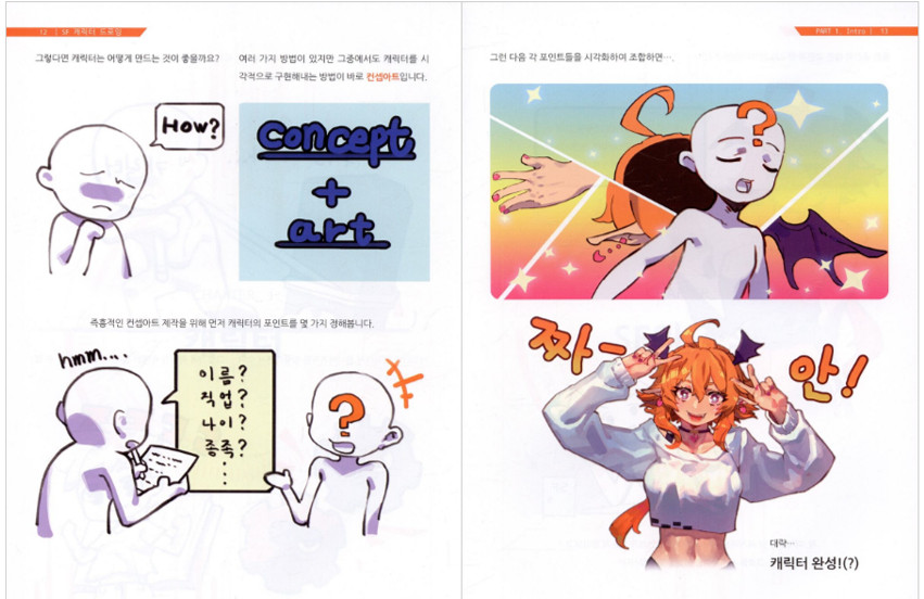 SF Character Drawing – Korean Guide For SF Genre Illustration Making SF 캐릭터 드로잉