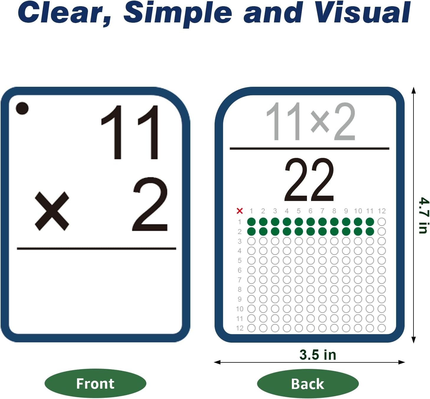 Multiplication Flash Cards 3rd Grade Math Flash Cards 2nd Grade