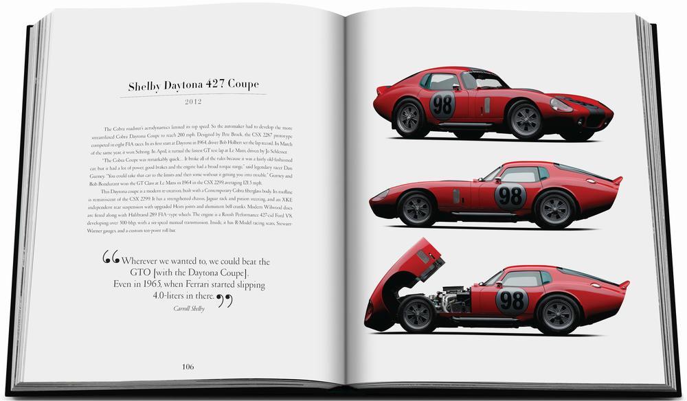 ICONIC: ART, DESIGN, ADVERTISING, and the AUTOMOBILE – ASSOULINE HC Ferrari BMW