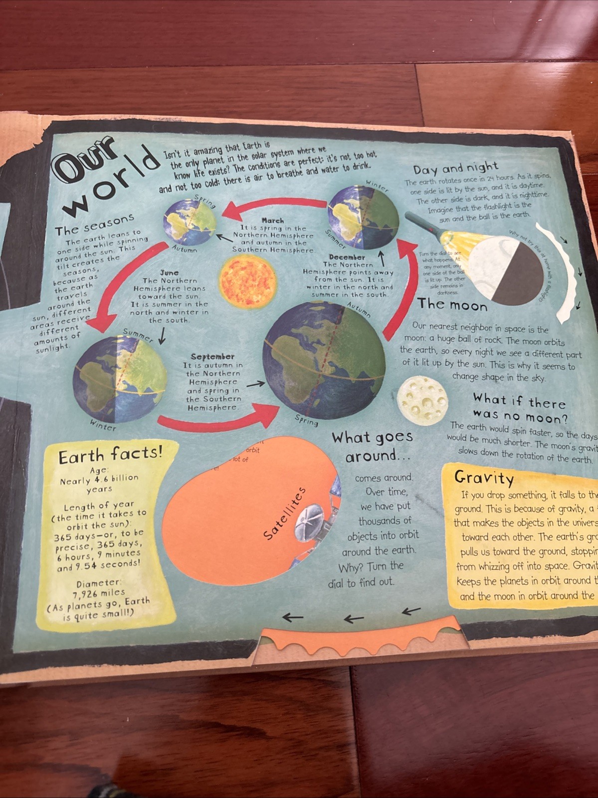 How the World Works : A Hands-On Guide to Our Amazing Planet by Christian Dorion