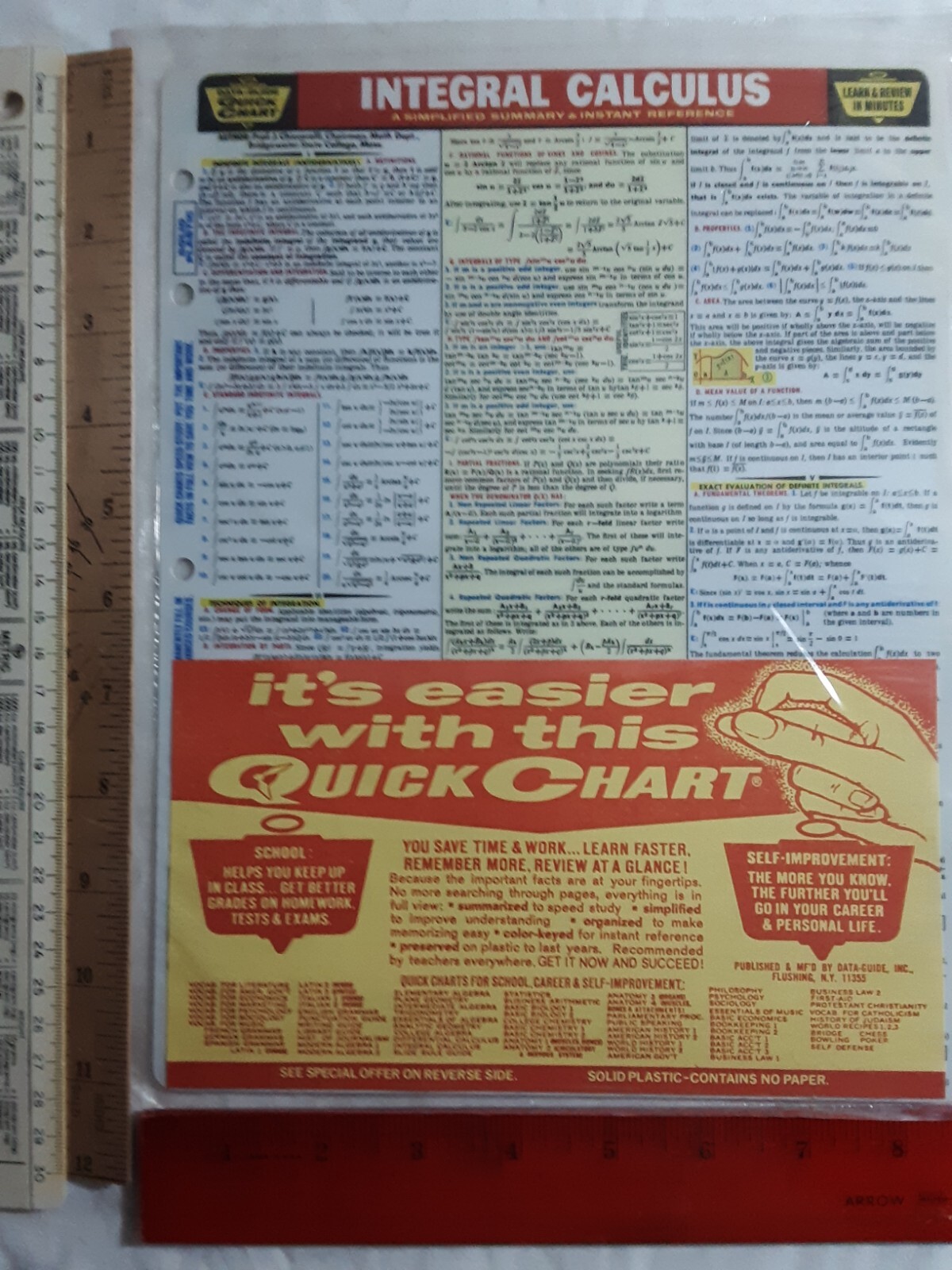Integral Calculus Data-Guide’s Quick Chart NEW simplified summary reference rare
