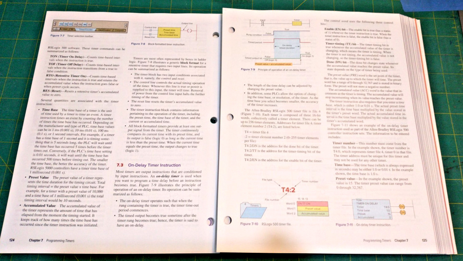 Programmable Logic Controllers 2025 Release Petruzella PLC Textbook Loose Leaf
