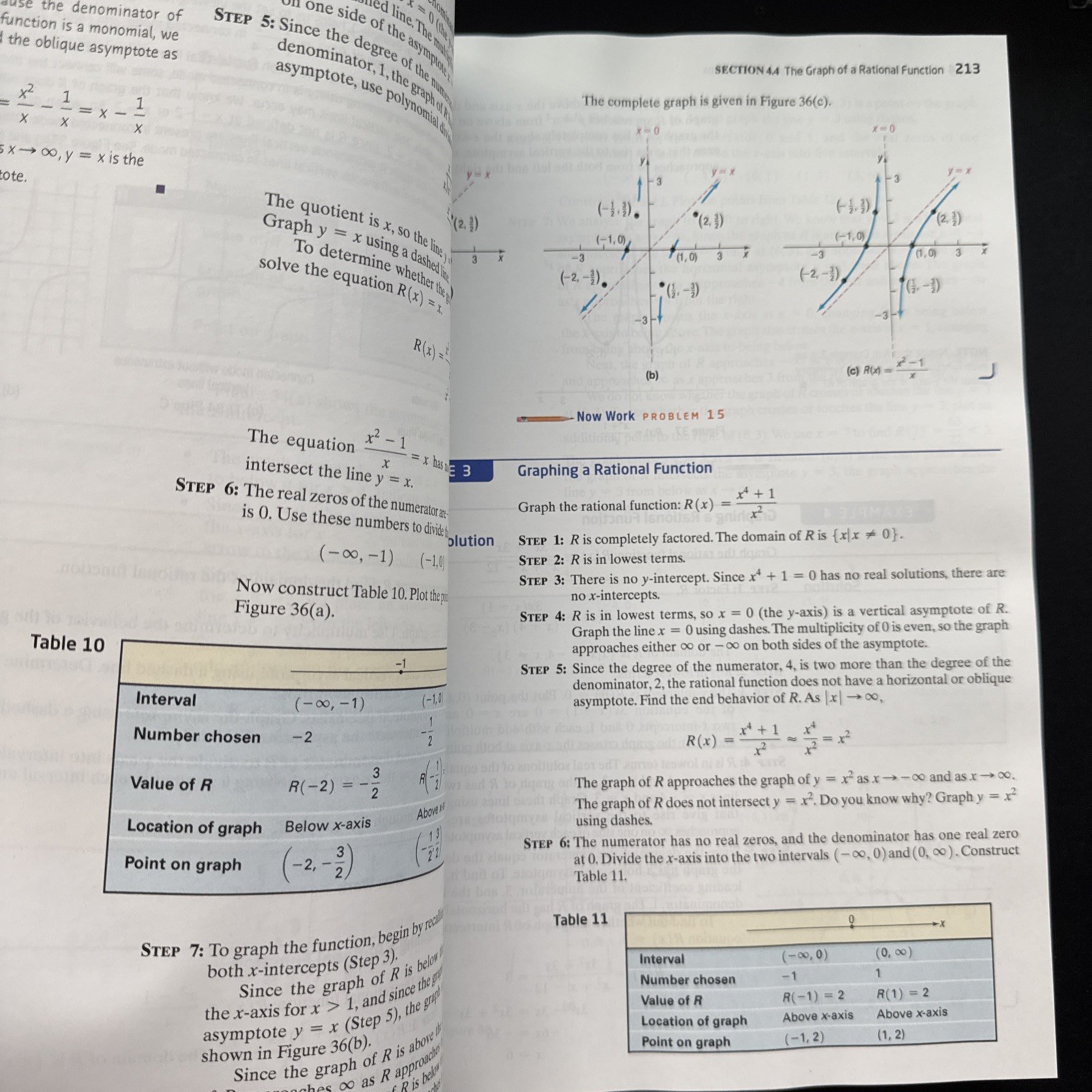 Precalculus by Michael Sullivan (2019, Hardcover)