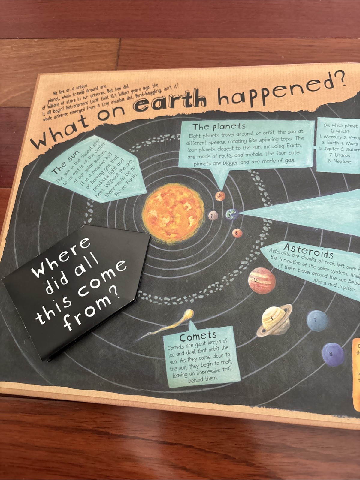 How the World Works : A Hands-On Guide to Our Amazing Planet by Christian Dorion
