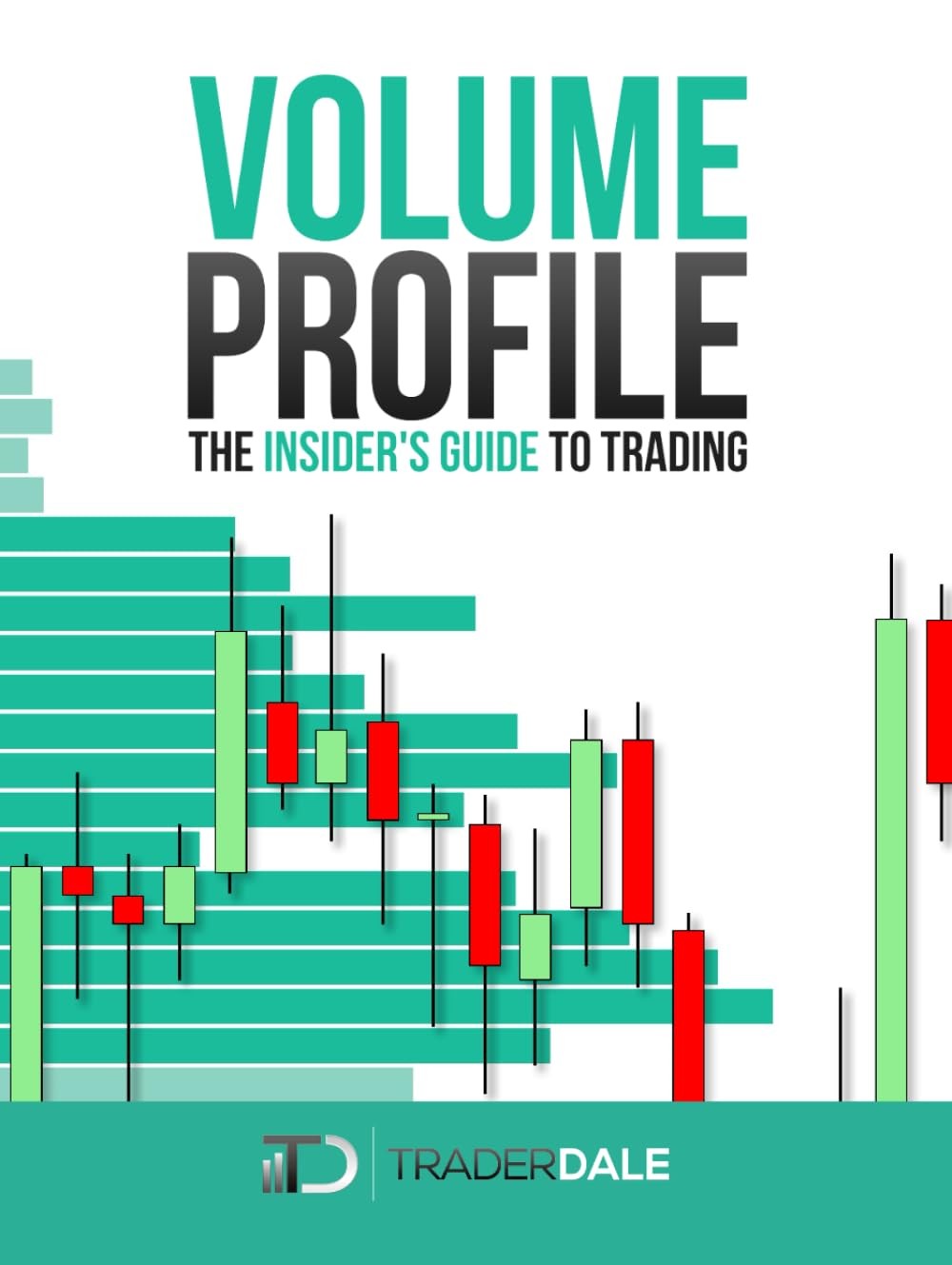 VOLUME PROFILE: The insider’s guide to trading