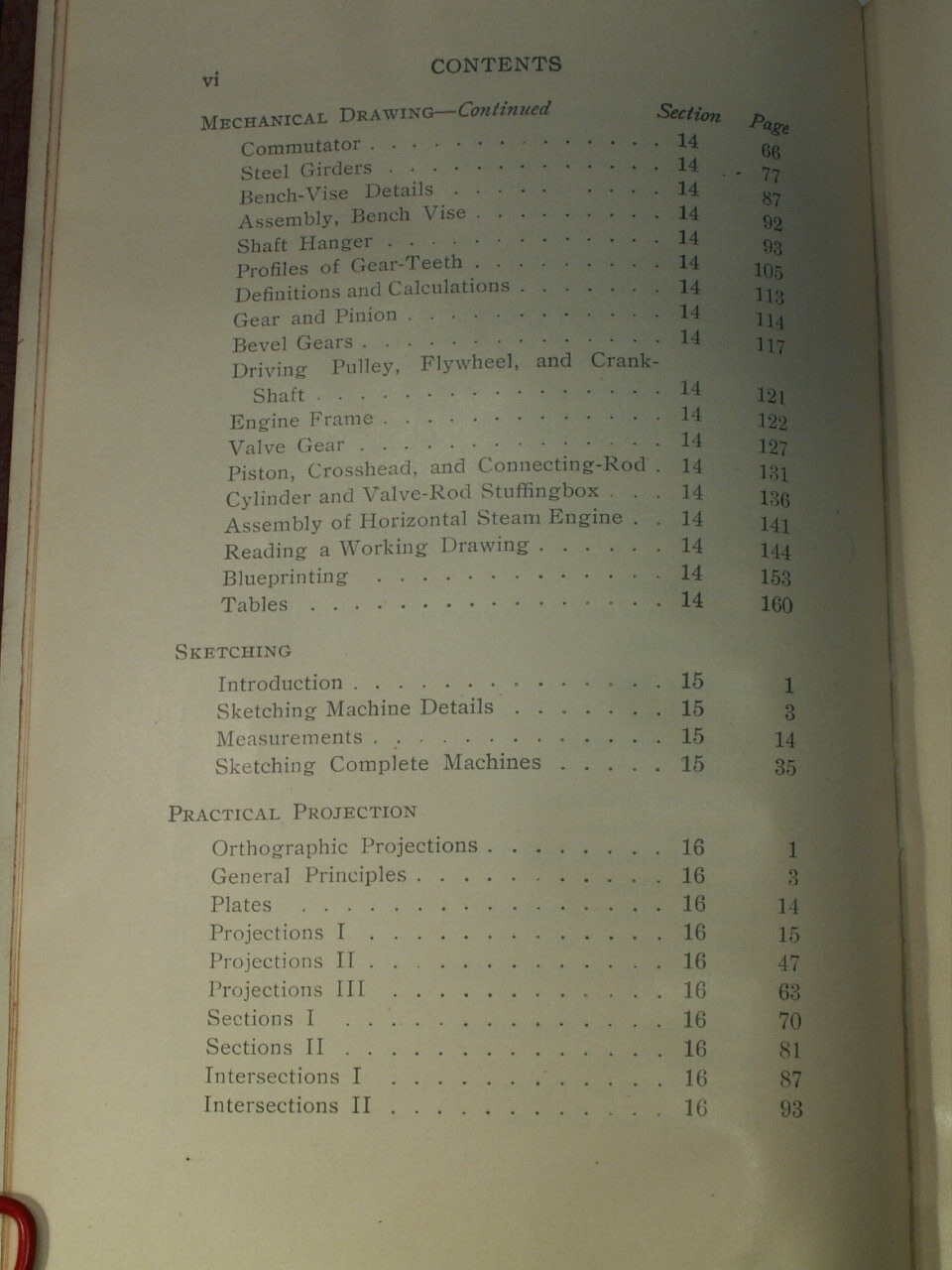 1905 ICS DRAWING Geometrical Mechanical Sketching Projection Surfaces 3/4Leather