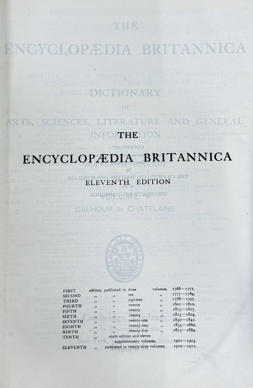 Encyclopedia Britannica 11th Edition 1911 Leather Bound Complete 29 vol set