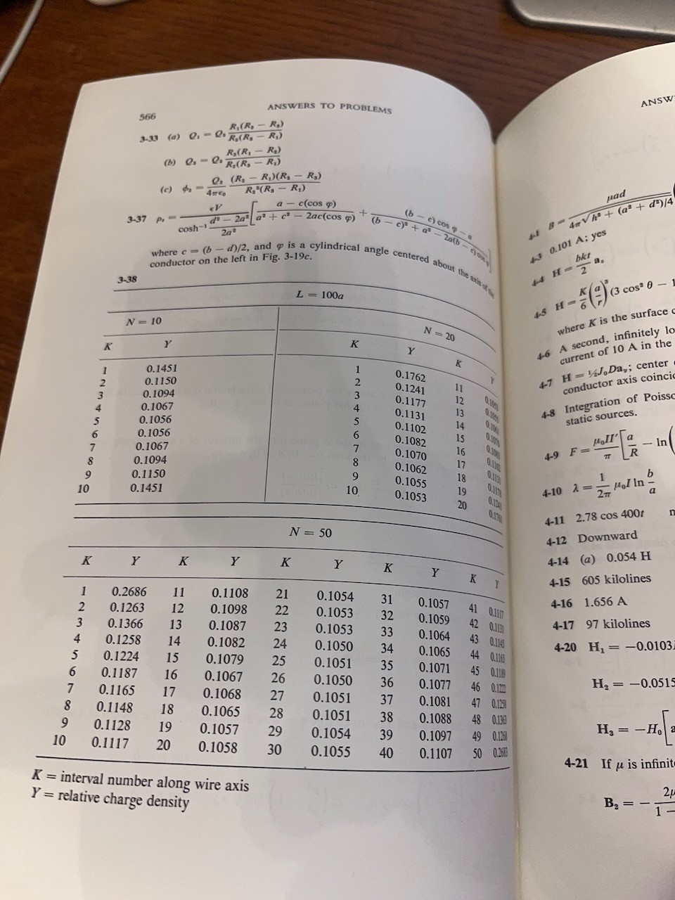 BASIC ELECTROMAGNETIC THEORY By Demetrius T & Hurd Paris – Hardcover Book