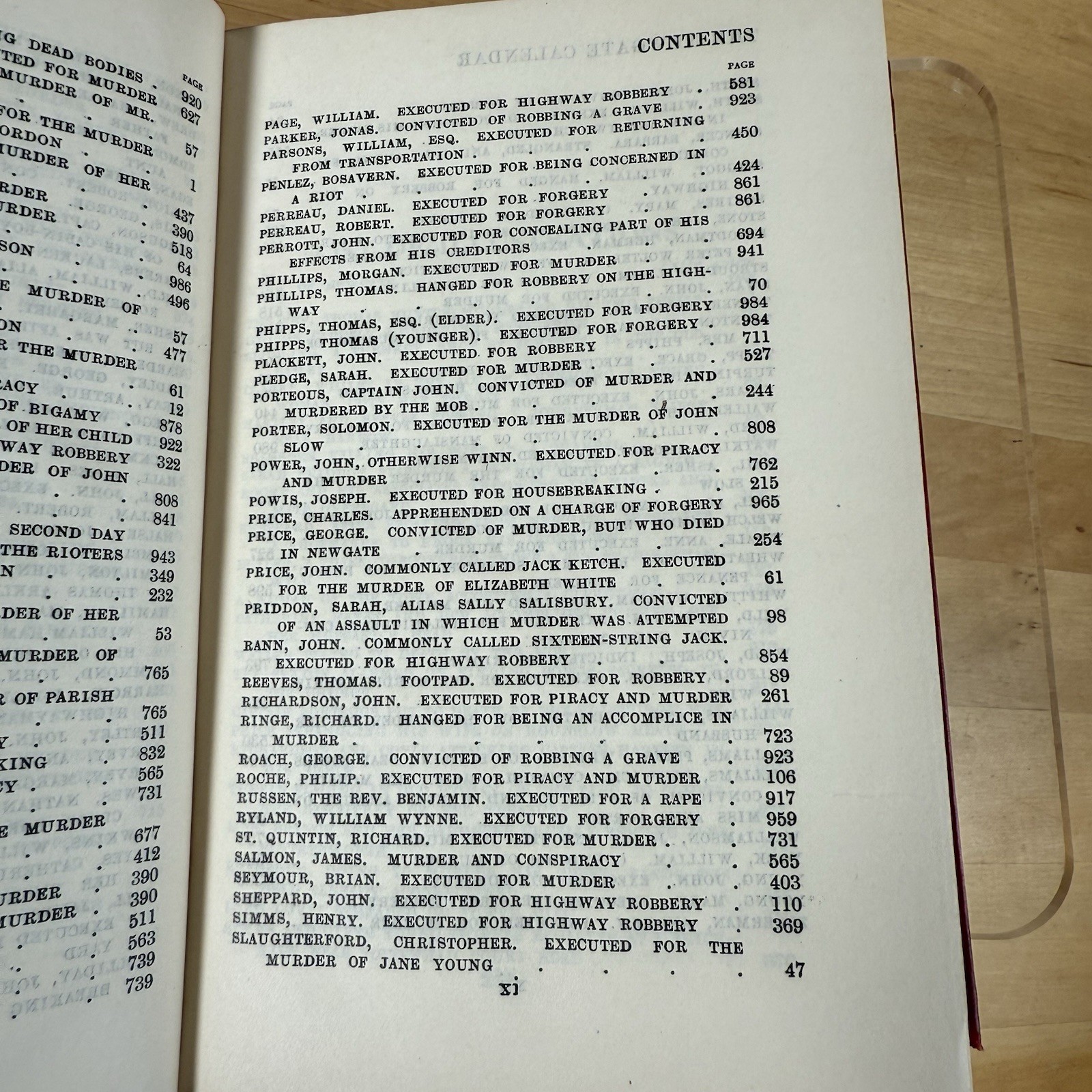 The Newgate Calander or Malefactors’ Bloody Register 1932 1ST. G.P.PUTNAM’S SONS