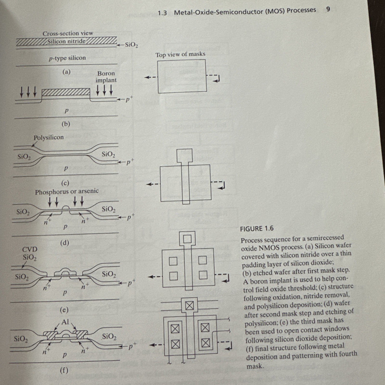 Introduction to Microelectronic Fabrication: Volume 5 (Modular Series on Solid S