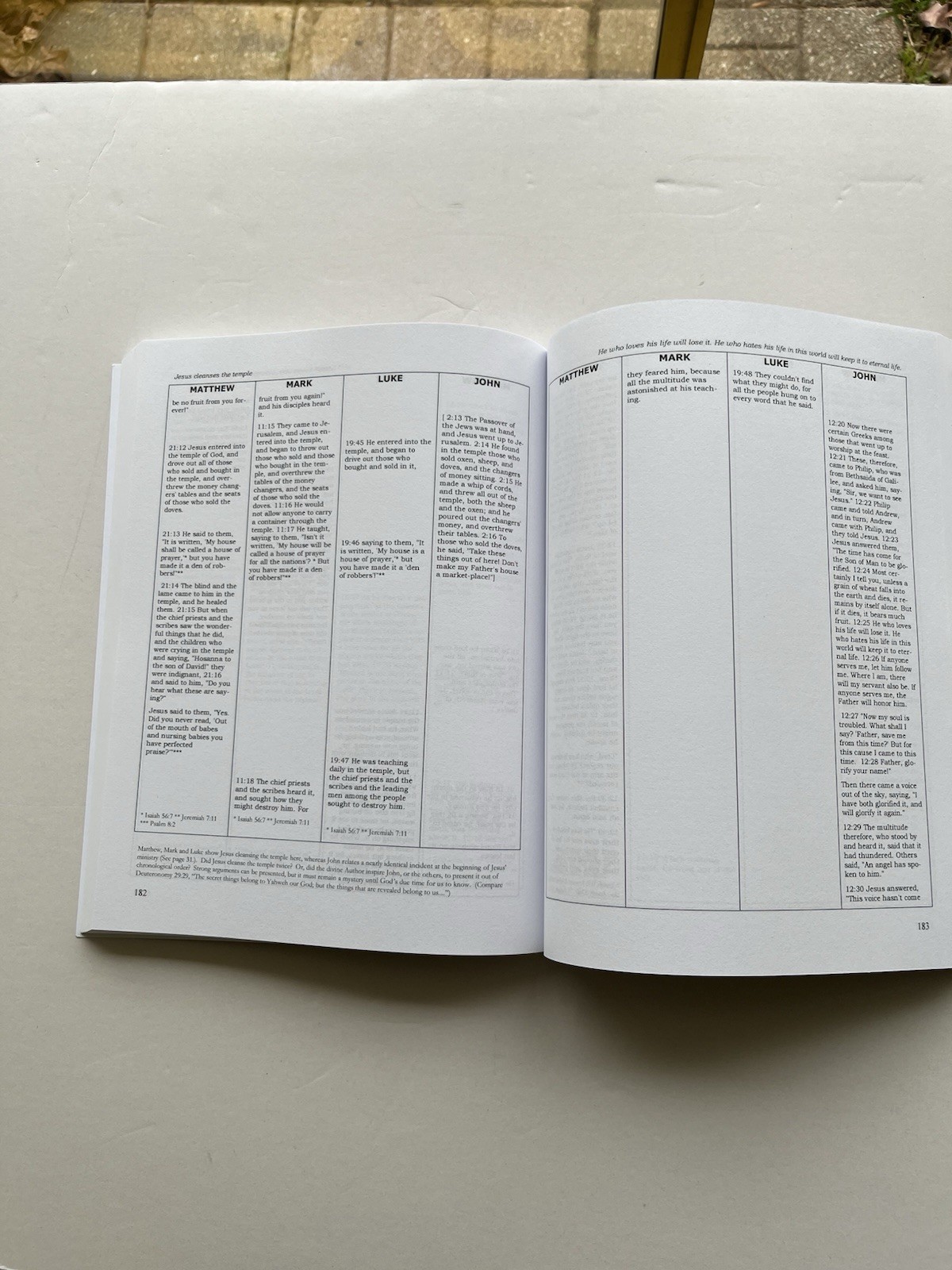 MATTHEW MARK LUKE & JOHN: SIDE BY SIDE PARALLEL GOSPELS IN By David A Reed