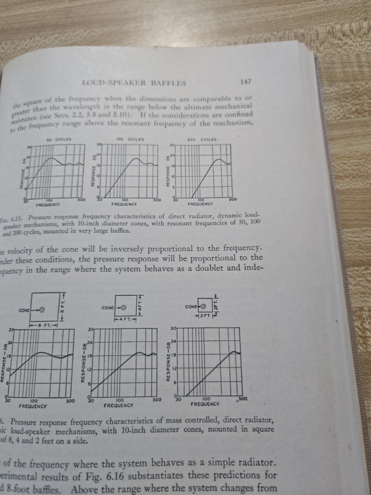 Elements of Acoustical Engineering Second Edition 1947 Harry Olson