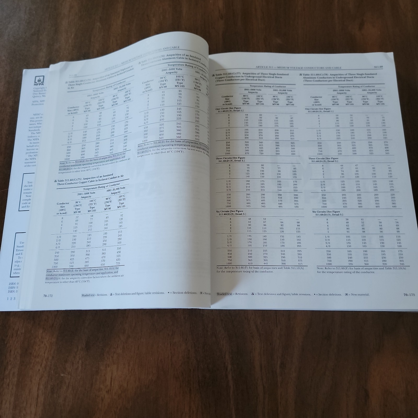 NFPA 70: National Electrical Code. 2020 Nec. Trade Paperback